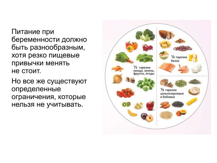 Питание при беременности