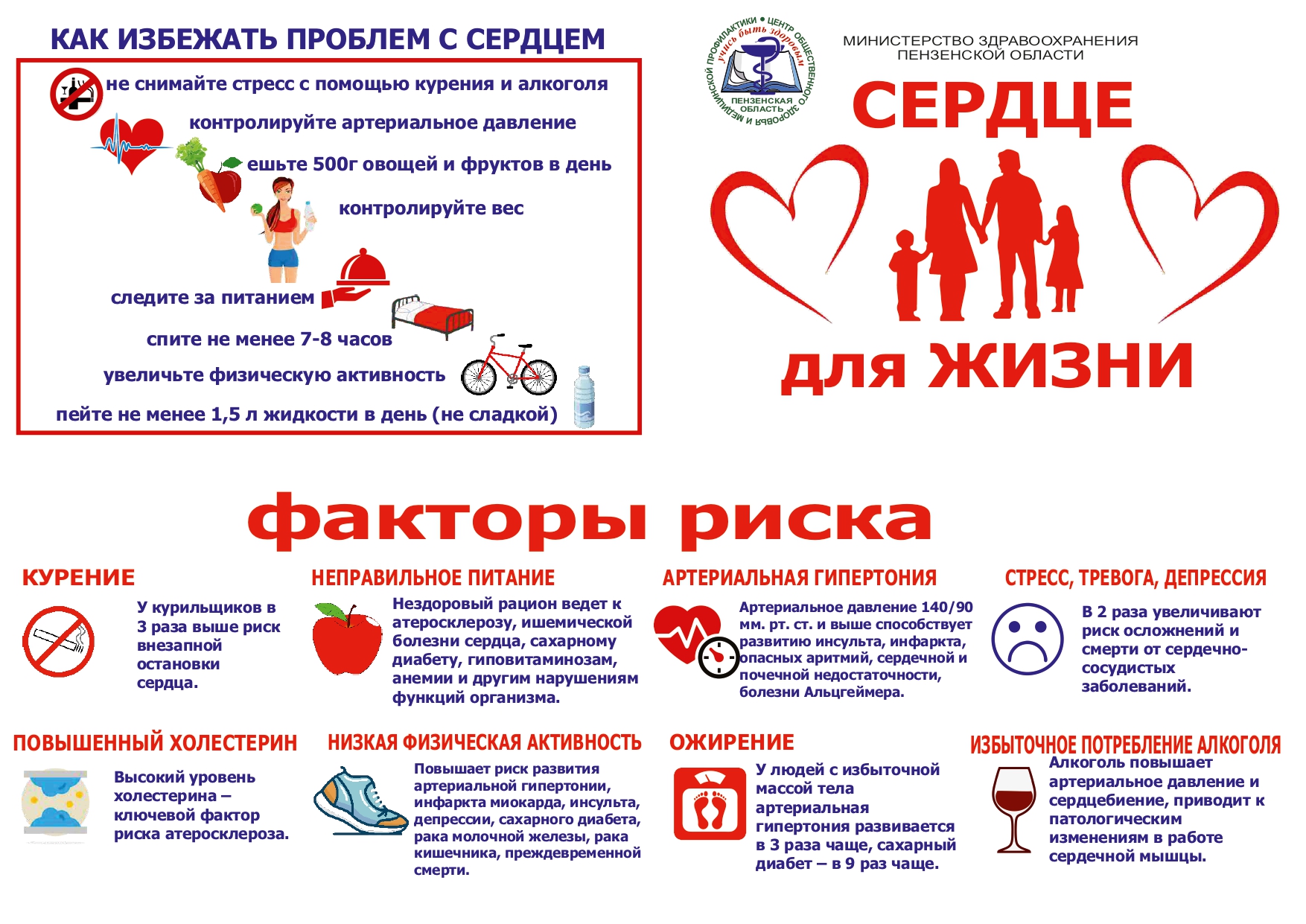 Главный кардиолог области ответит на вопросы пензенцев по телефону «горячей  линии» - ГБУЗ «Иссинская участковая больница»